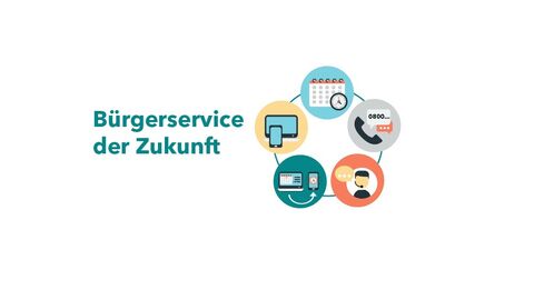 Bürgerservice der Zukunft Bürgerservice der Zukunft